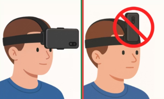 Correct vs incorrect head mount